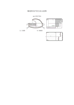 隧道原位扩挖方法示意图.docx