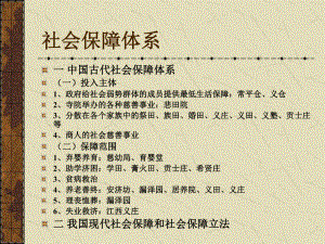 社会保障体系.ppt