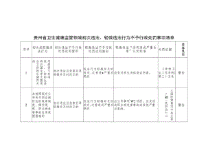 贵州卫生健康监管领域初次轻微违法行为不予行政处罚事项清单、实施流程图、事先告知书、决定书、承诺书.docx