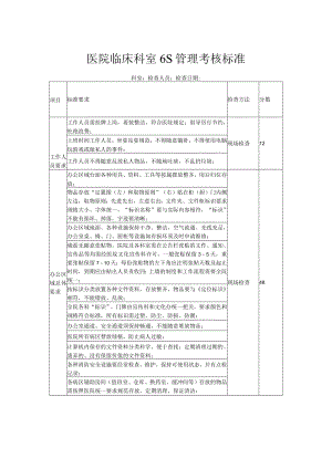 医院临床科室6S管理考核标准.docx