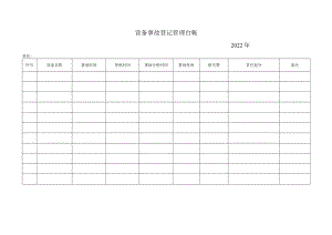 154设备事故、故障、异常登记表.docx