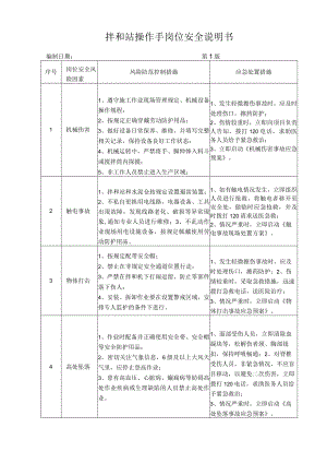 44拌和站操作手岗位安全说明书.docx