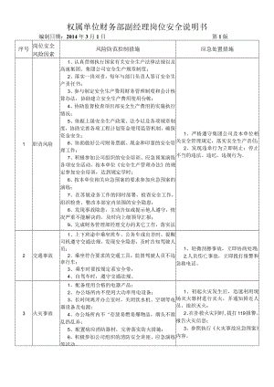 25财务部副经理岗位安全说明书.docx