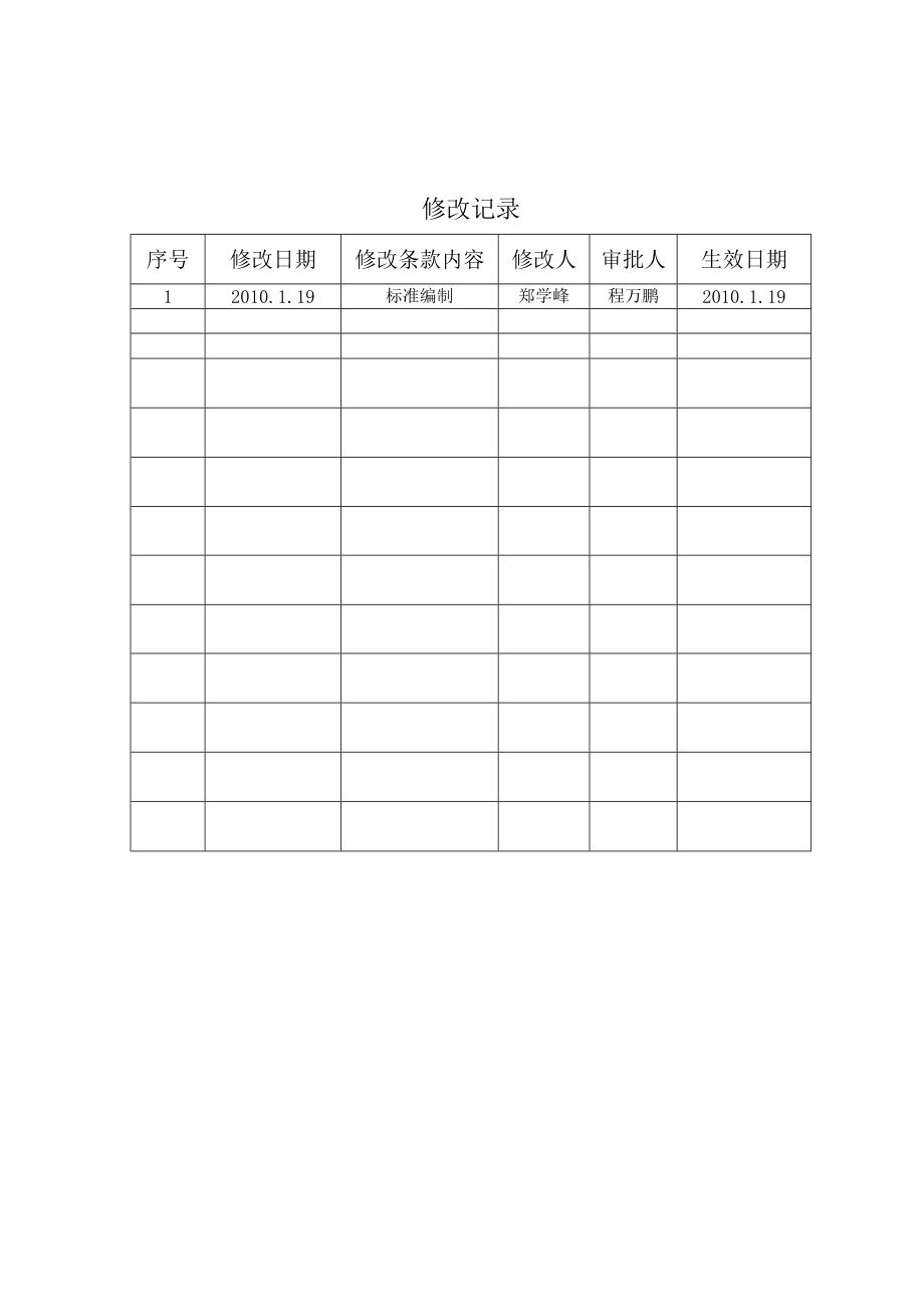 4.56.2 工程服务技术质量标准(有线电视系统施工).docx_第2页