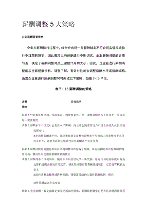 [荐]薪酬调整5大策略.docx