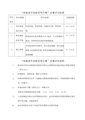 “深港老年创新发明大赛”决赛评分标准.docx