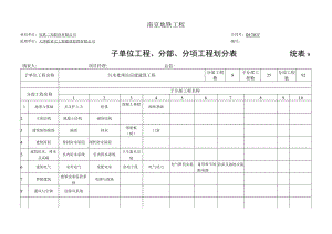 11污水处理站.docx