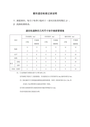 04菱形道岔检查记录本.docx