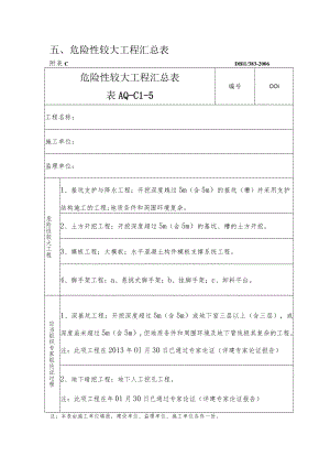 5.危险性较大工程汇总表AQ-C1-5.docx