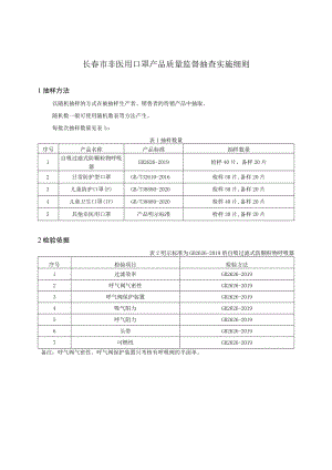 ××产品质量监督抽查实施细则.docx