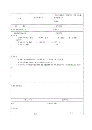 A06-旁站检查记录.docx