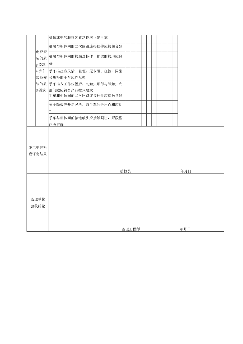 SY4206-2007表C.6ok.docx_第2页