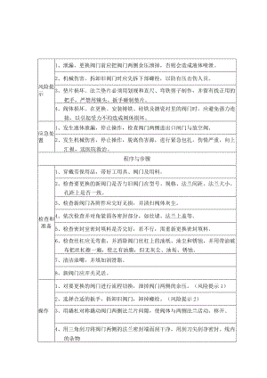6、更换阀门操作卡（一般操作卡）.docx
