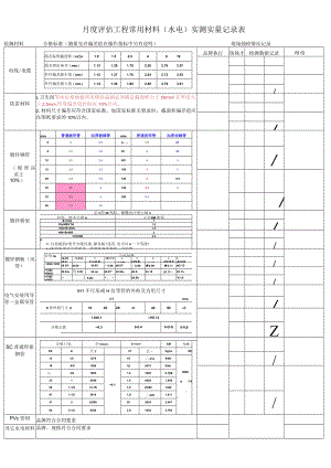 JT-GC-ZY08-03工程常用材料实测实量记录表（通用）.docx