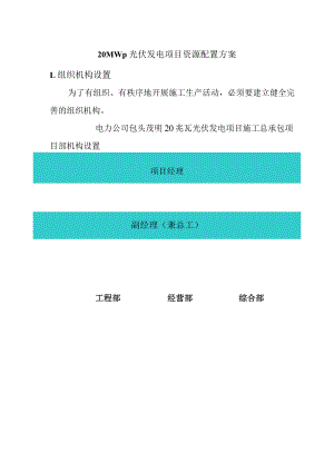 20MWp光伏发电项目资源配置方案.docx