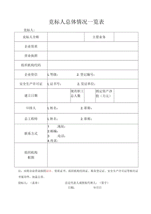7竞标附件表格.docx