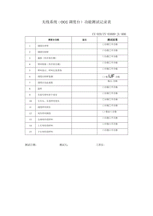 CX-029-ZY-03809-JL-006 无线系统（OCC调度台）功能测试记录表.docx