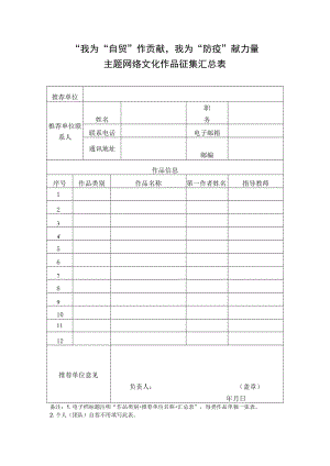 “我为“自贸”作贡献我为“防疫”献力量主题网络文化作品征集汇总表.docx