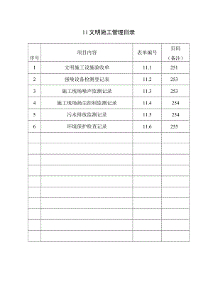 11 文明施工管理.docx