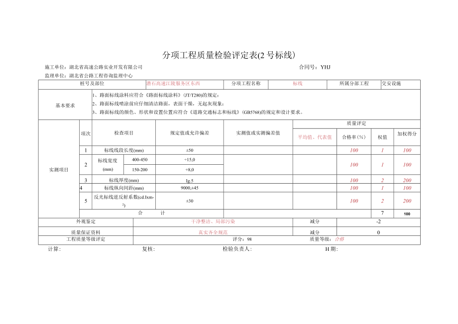 6.0.6.1路面标线(含评定表).docx_第3页