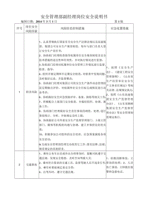 30安全管理部副经理岗位安全说明书.docx