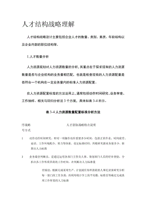 [荐]人才结构战略理解.docx