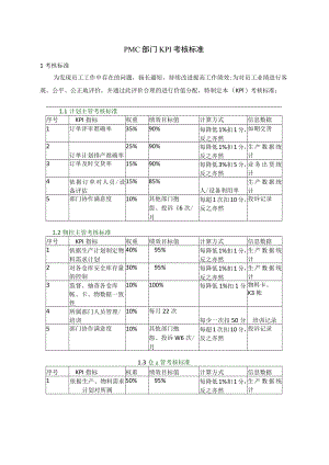PMC部门KPI考核标准.docx