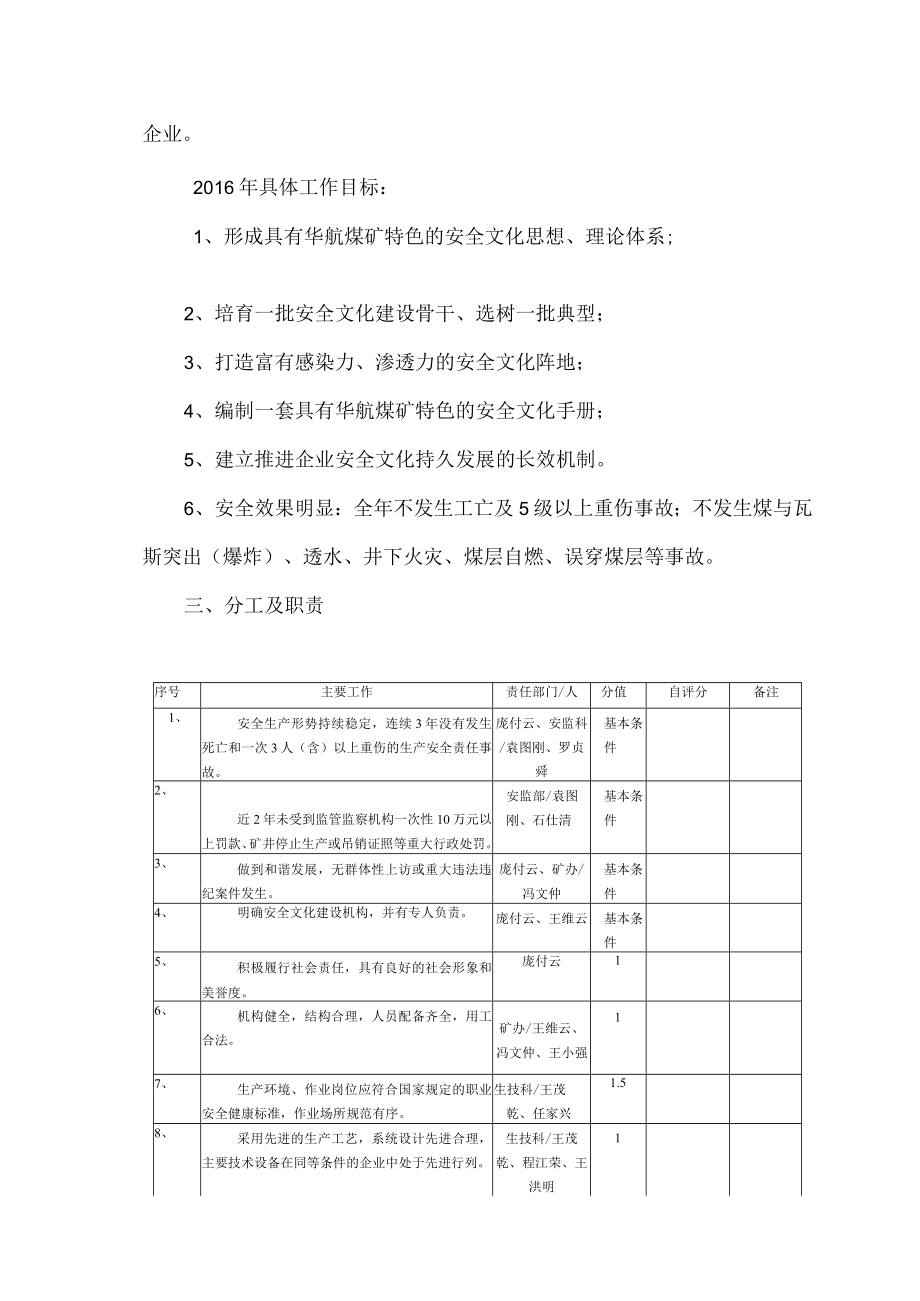 27安全文化建设领导小组(16).docx_第2页