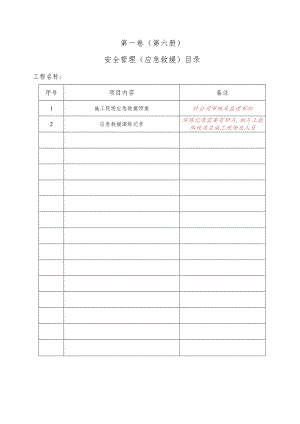 0、应急预案目录.docx