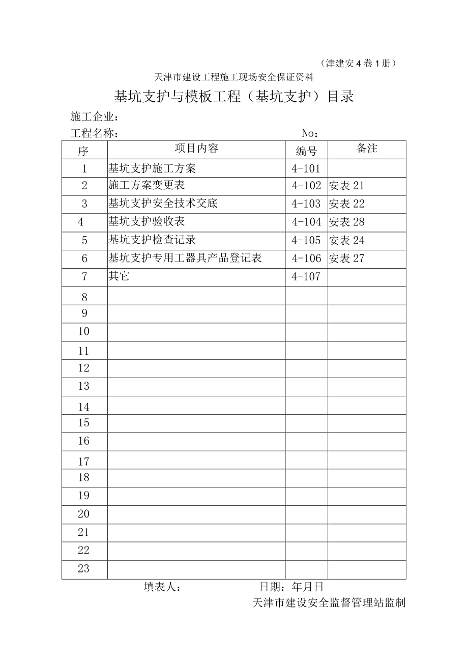 4-1基坑支护与模板工程(基坑支护)目录.docx_第1页