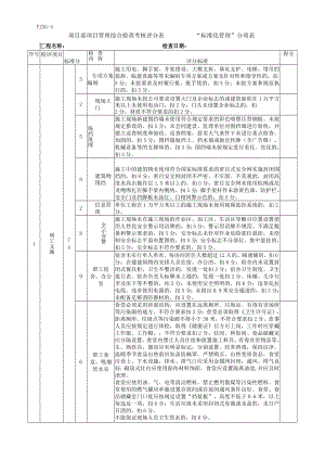 4月检-标准化管理.docx