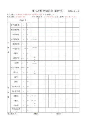 3、压实度检测记录表(灌砂法).docx