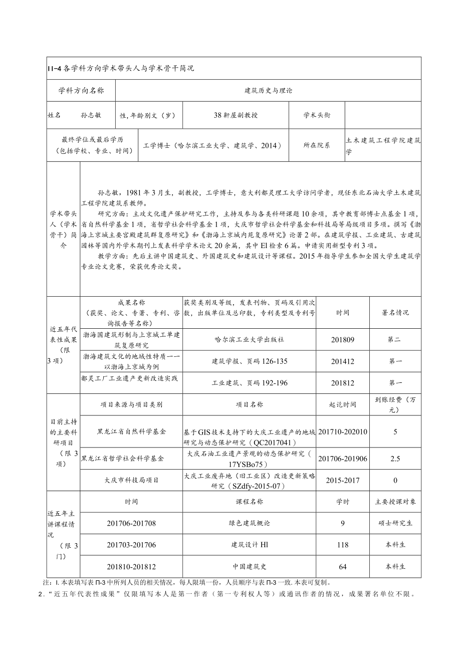2019年学位授权—建筑学——教师个人需要填表(孙志敏1).docx_第1页