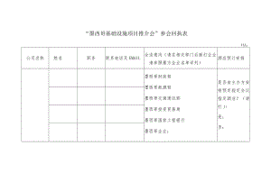 “墨西哥基础设施项目推介会”参会回执表.docx