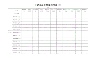 T梁混凝土质量监测表（2）.docx