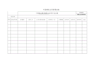 MS02.02-B090304 合同管理台帐.docx
