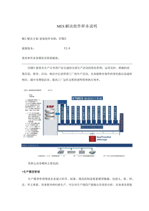 MES解决软件样本说明.docx