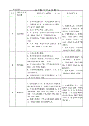 38木工岗位安全说明书.docx