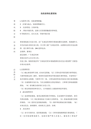 2023版危险废物处置措施.docx