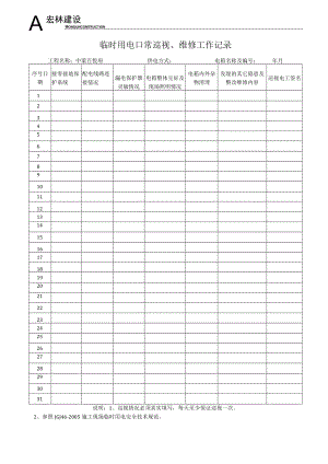 5--电工每日巡视、维修记录.docx