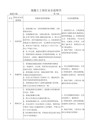 37混凝土工岗位安全说明书.docx