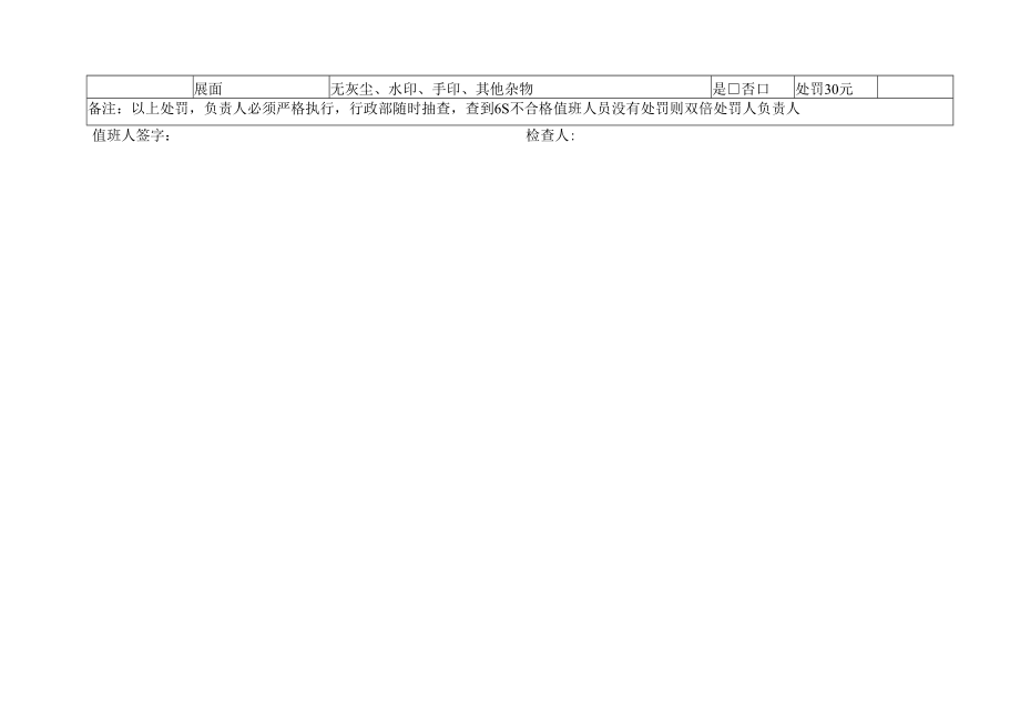 XX店6S管理评分检查表.docx_第2页
