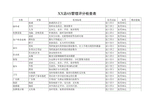 XX店6S管理评分检查表.docx
