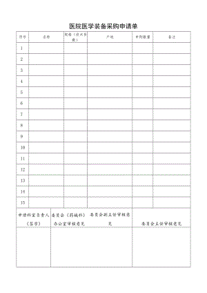 1万元内医学装备购买申请单.docx