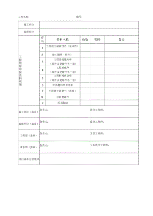 EJDC-XZ-CB05-R01 工程结算申报表.docx