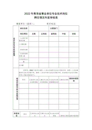 2022年青海省事业单位专业技术岗位聘任情况年度审核表.docx