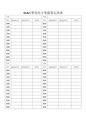 110KV变电站主变温度记录表.docx