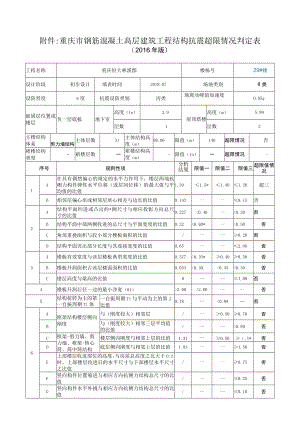 04-4#初设-抗震参数表0415.docx