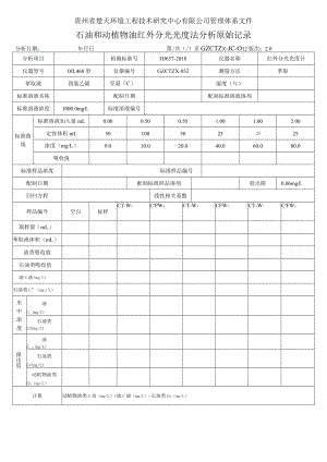 GZCTZX-JC-012-石油类和动植物油类红外分光光度分析原始记录.docx