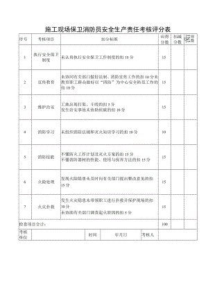 2施工现场保卫消防员安全生产责任考核评分表.docx